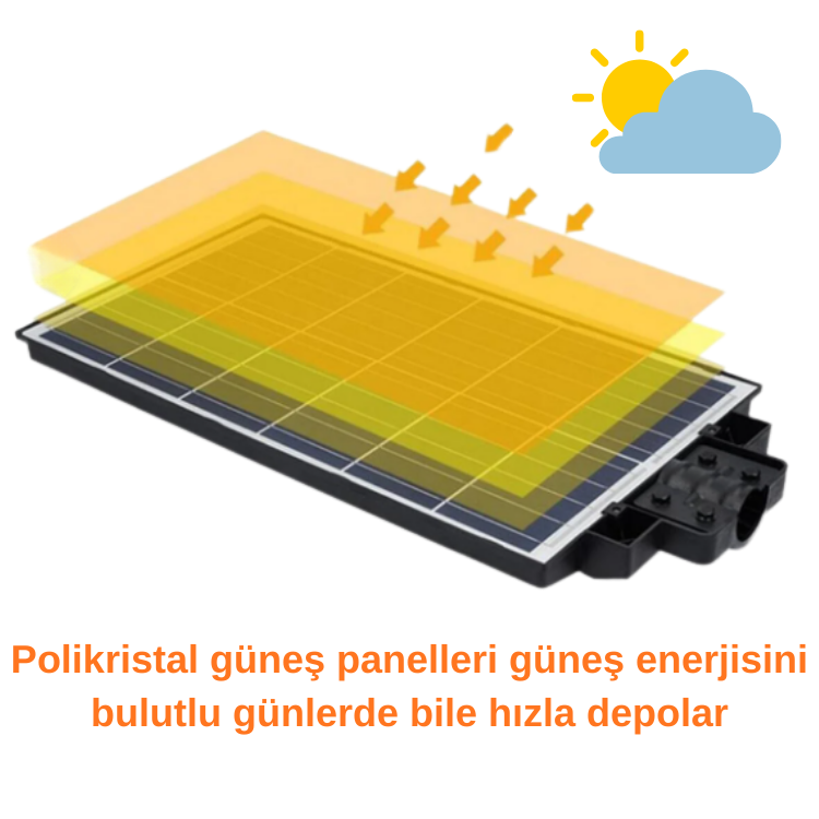 Welder 200W Solar Sokak Lambası 6500K IP65 Sensörlü Uzaktan Kumandalı Güneş Enerjili LED Aydınlatma - Görsel 4